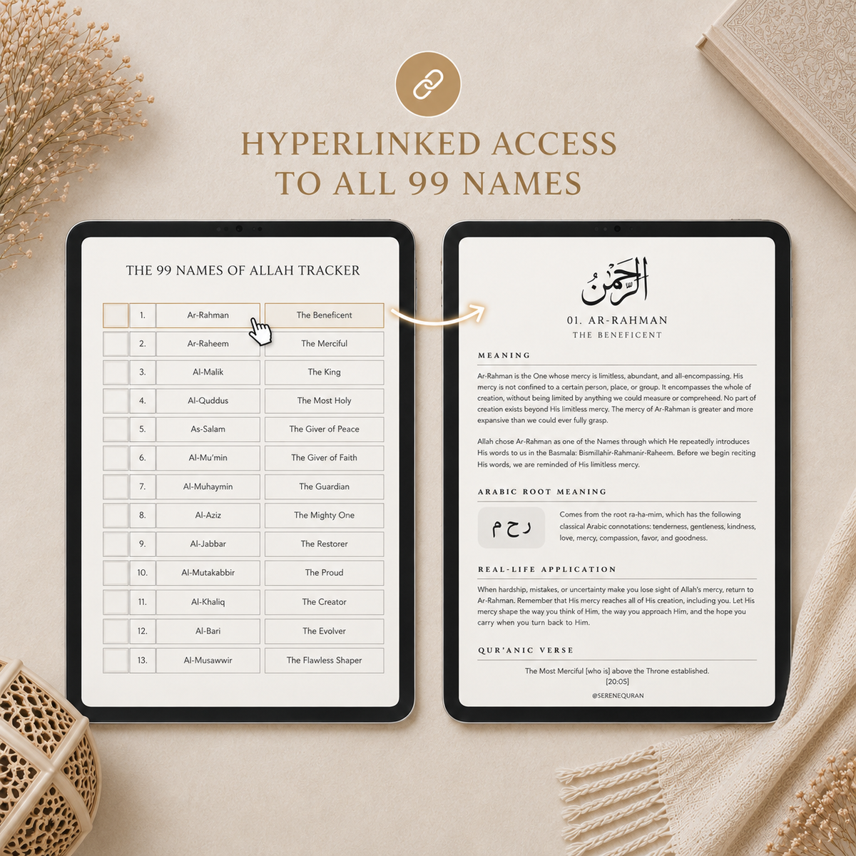 Part 1 | The 99 Names of Allah Reflection Journal