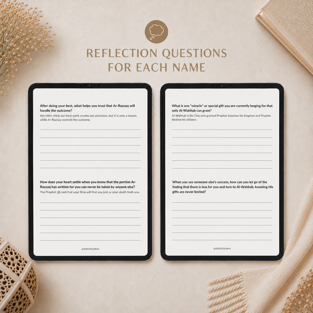Part 1 | The 99 Names of Allah Reflection Journal